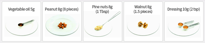 Vegetable oil 5g / Peanut 8g (8 pieces) / Pine nuts 8g (1 Tbsp) / Walnut 8g (1.5 pieces) / Dressing 10g (2 tsp)