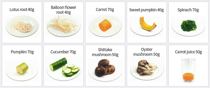 Spinach 70g / Carrot 70g / Cucumber 70g / Lotus root 40g / Shiitake mushroom 50g / Balloon flower root 40g / Sweet pumpkin 40g / Pumpkin 70g / Carrot juice 50g / Oyster mushroom 50g