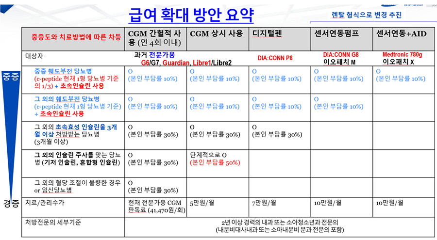 기자간담회