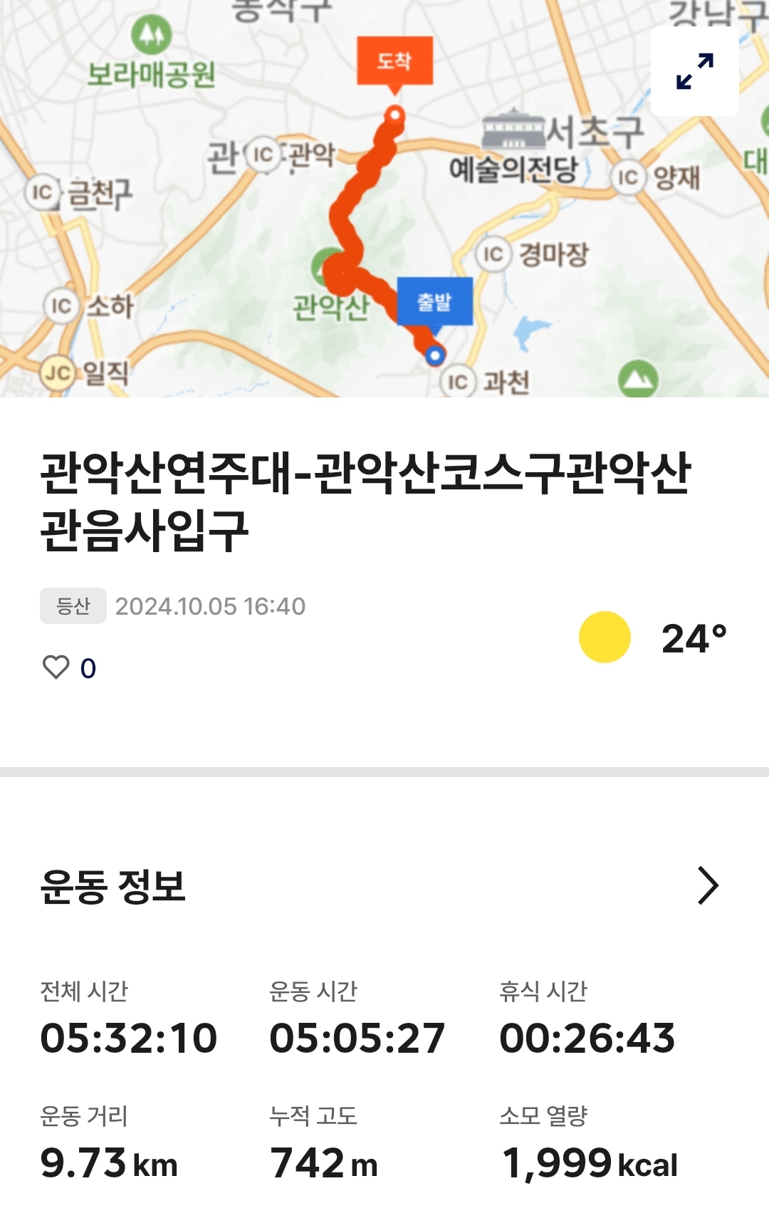 [6.5km걷기캠페인] 오늘도 건강한 하루를~~