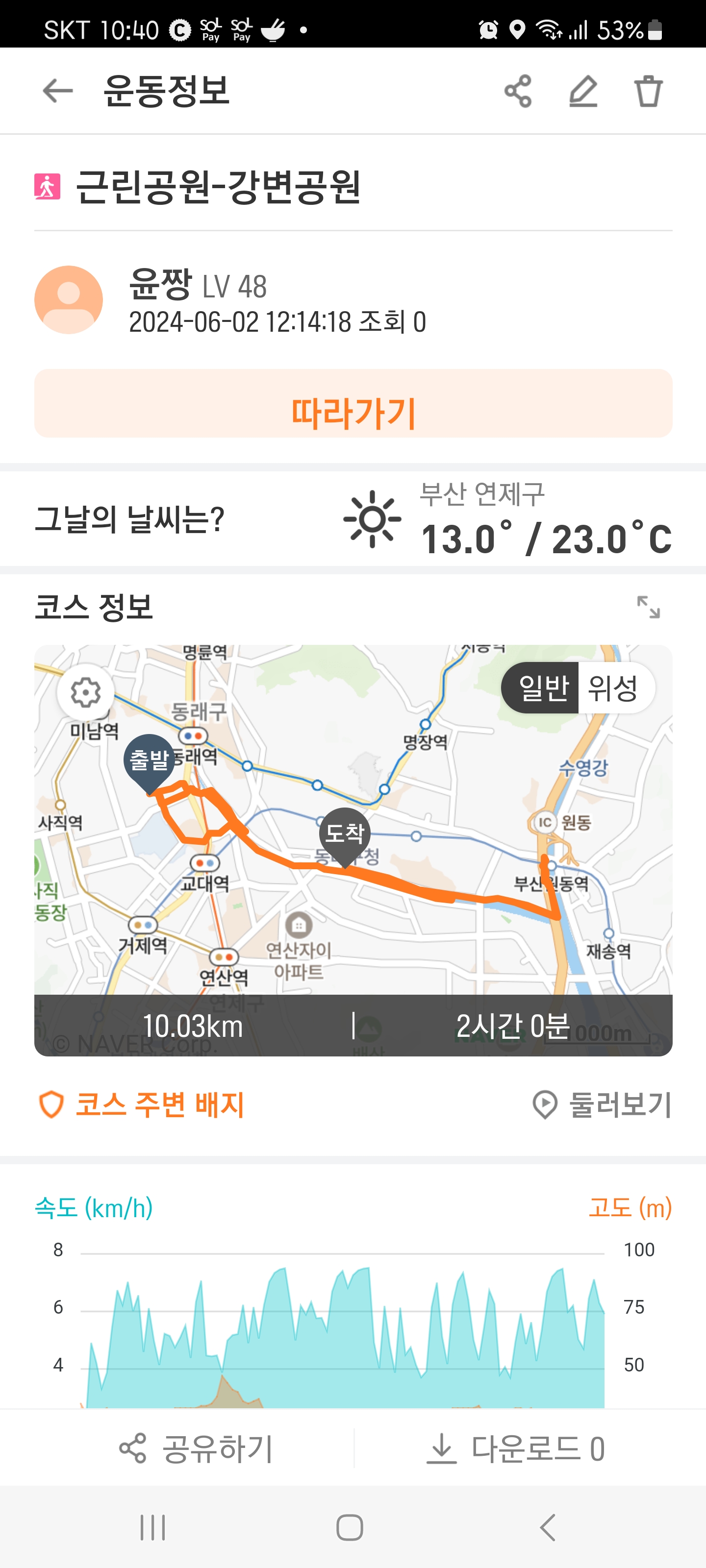 [6.5km걷기캠페인] 당도 낮추고 우울감도 날리기 위해 오늘도 걸어요.
