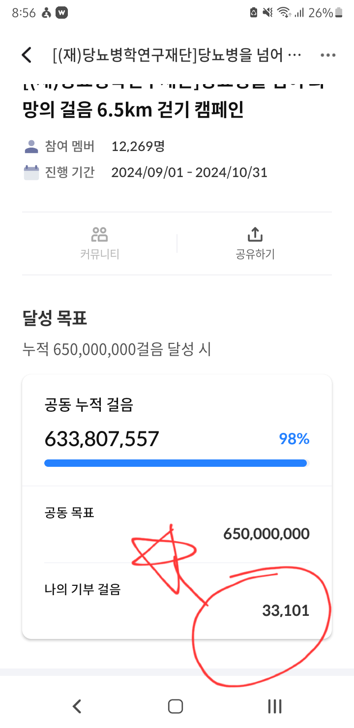 [6.5km걷기캠페인] 저는 14년생 학생입니다.어렵지 않게 기부를 하는 방법을 알아보던 중 워크온에서 이 캠패인을 알게 되었습니다.그래서 저의 작은 걸음이라도 기부하고자 참여하게 되었습니다.당뇨병도 정말 어마무시한 병인데 이 작은 걸음이 기부금이 되는 것이 정말 좋습니다.앞으로도 이런 캠패인이 있으면 또 참여할 예정입니다.이런 캠페인 만들어주셔서 감사합니다.열심히 걷겠습니다! 