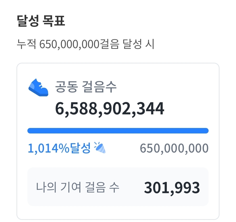 [6.5km걷기페인] 희망의 걸음 인증
