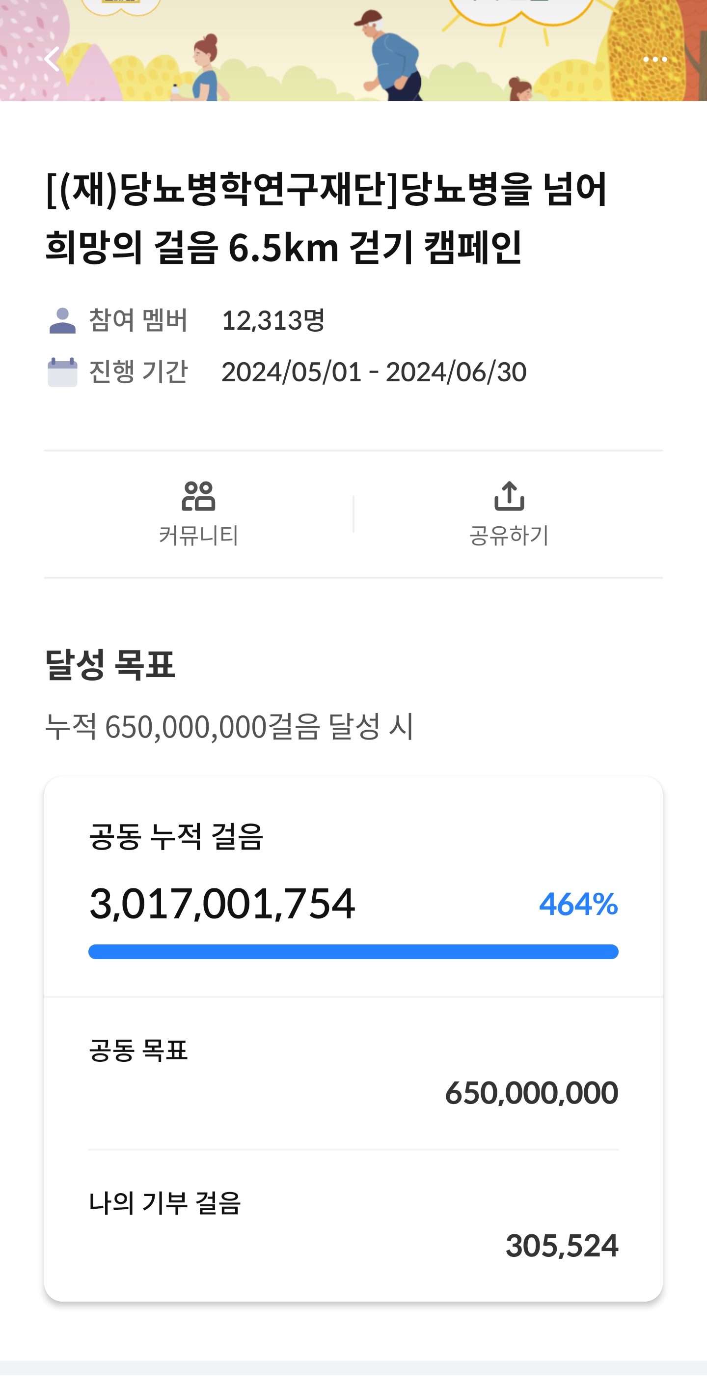 6.5km걷기캠페인 덕분에 매일 건강지킵니다