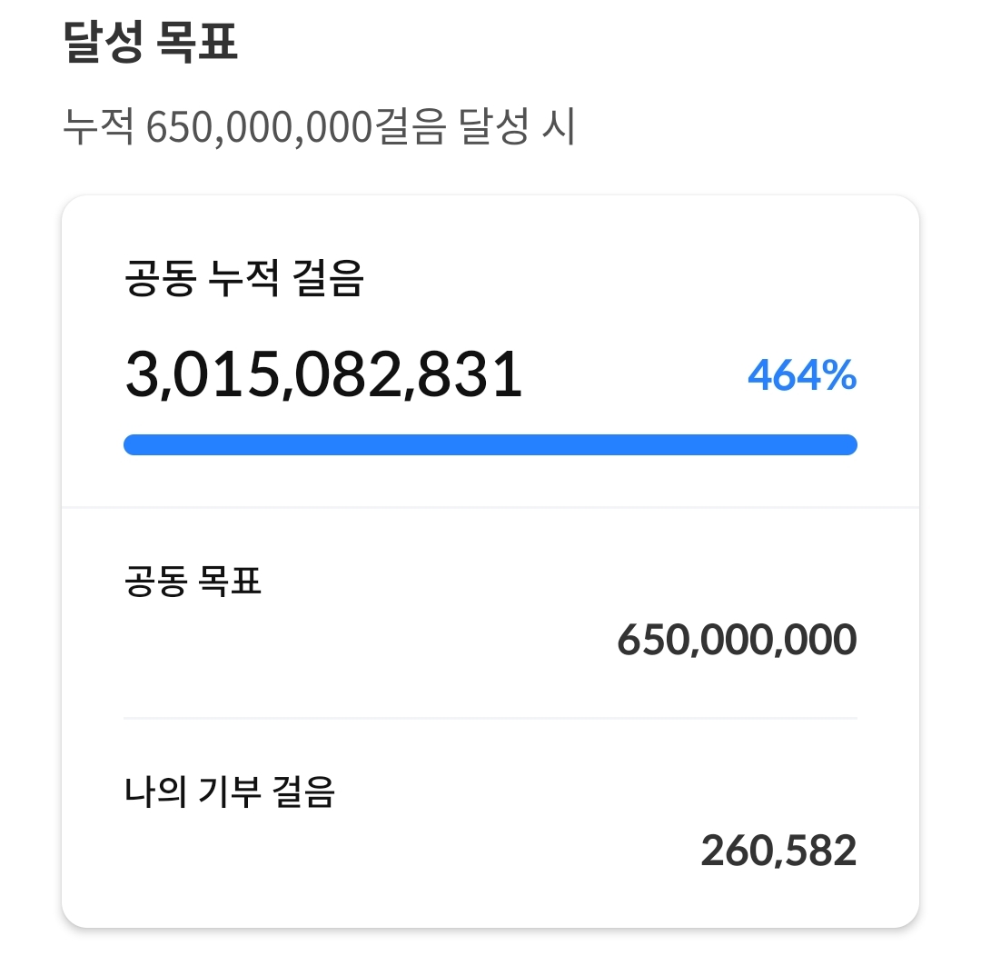 6.5Km 걷기켐페인