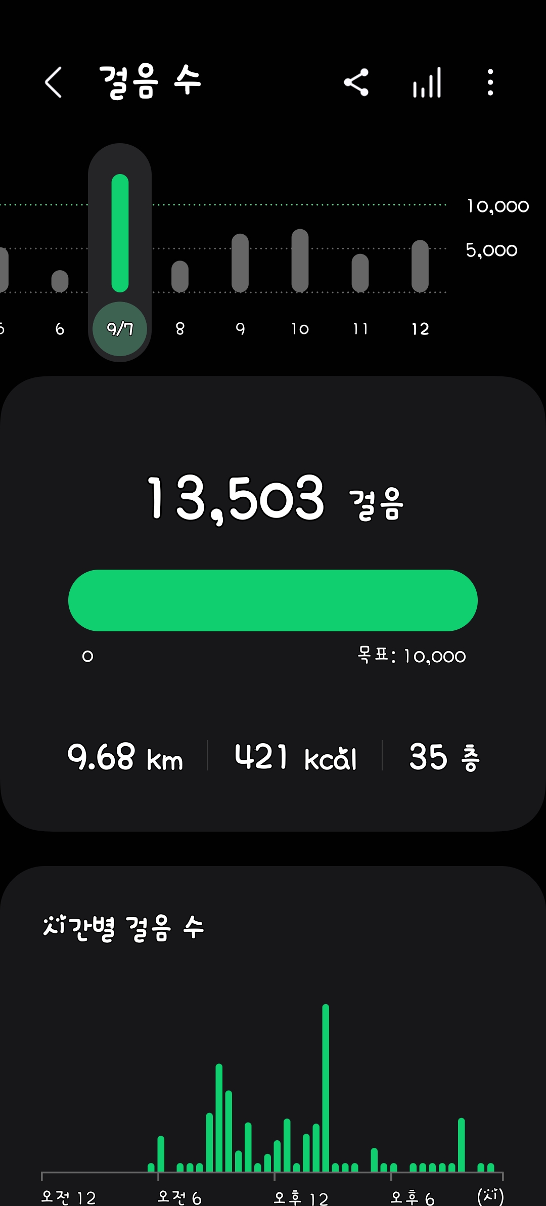 6.5km걷기캠페인