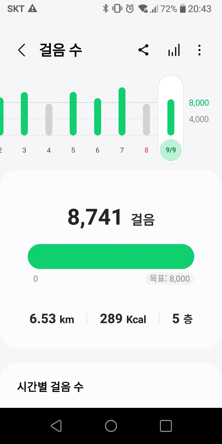 [6.5km걷기캠페인] 인증합니다~