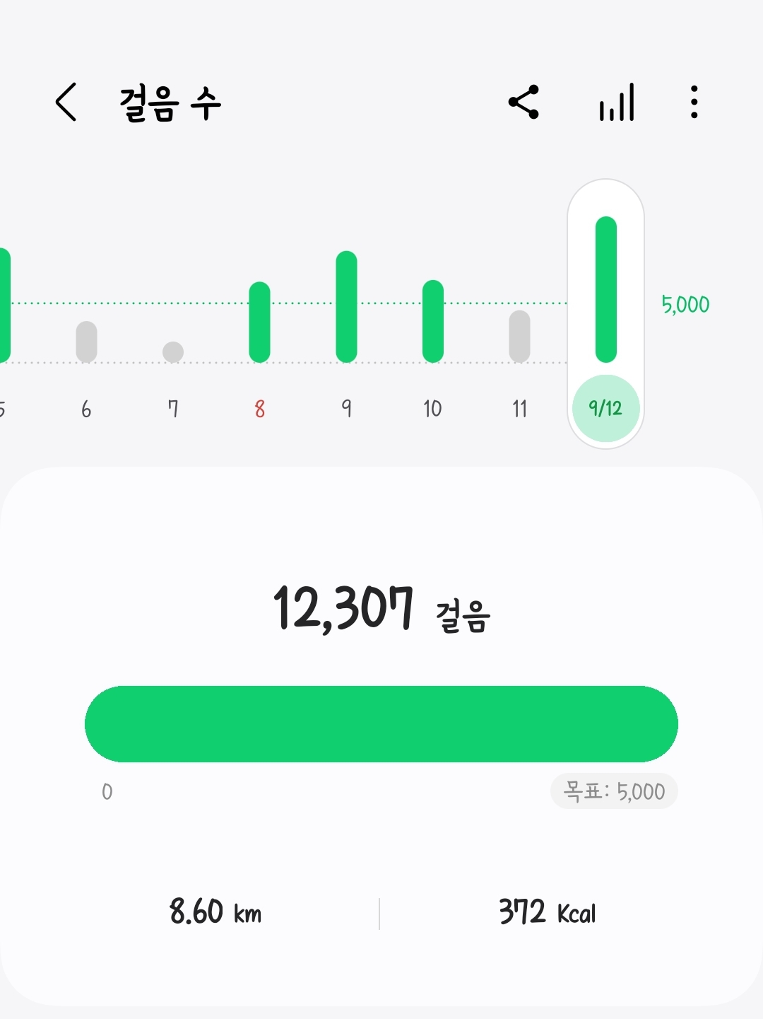 [6.5km 걷기캠페인] 걷기운동시작입니다!