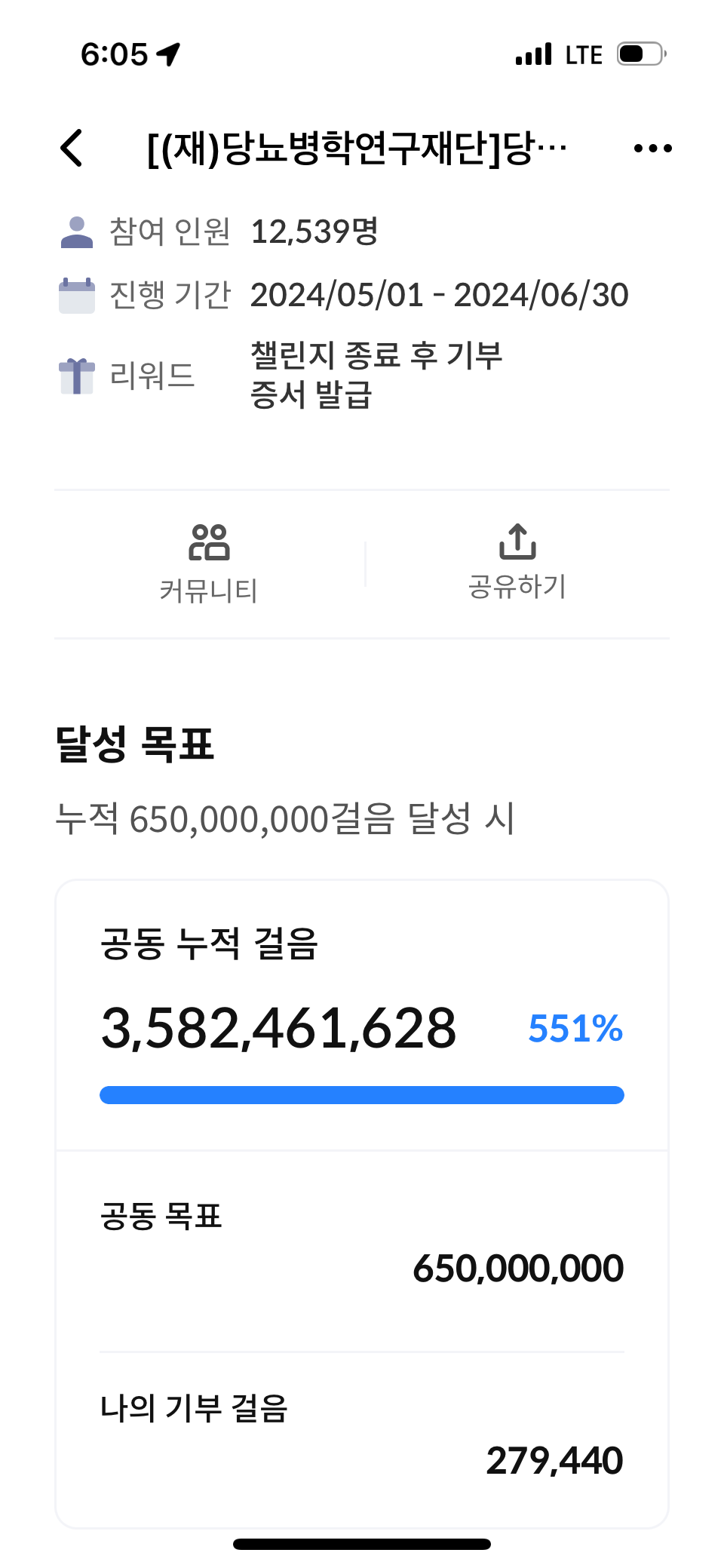 [6.5km걷기캠페인]하루 만보 건강을 위해 실천중입니다.