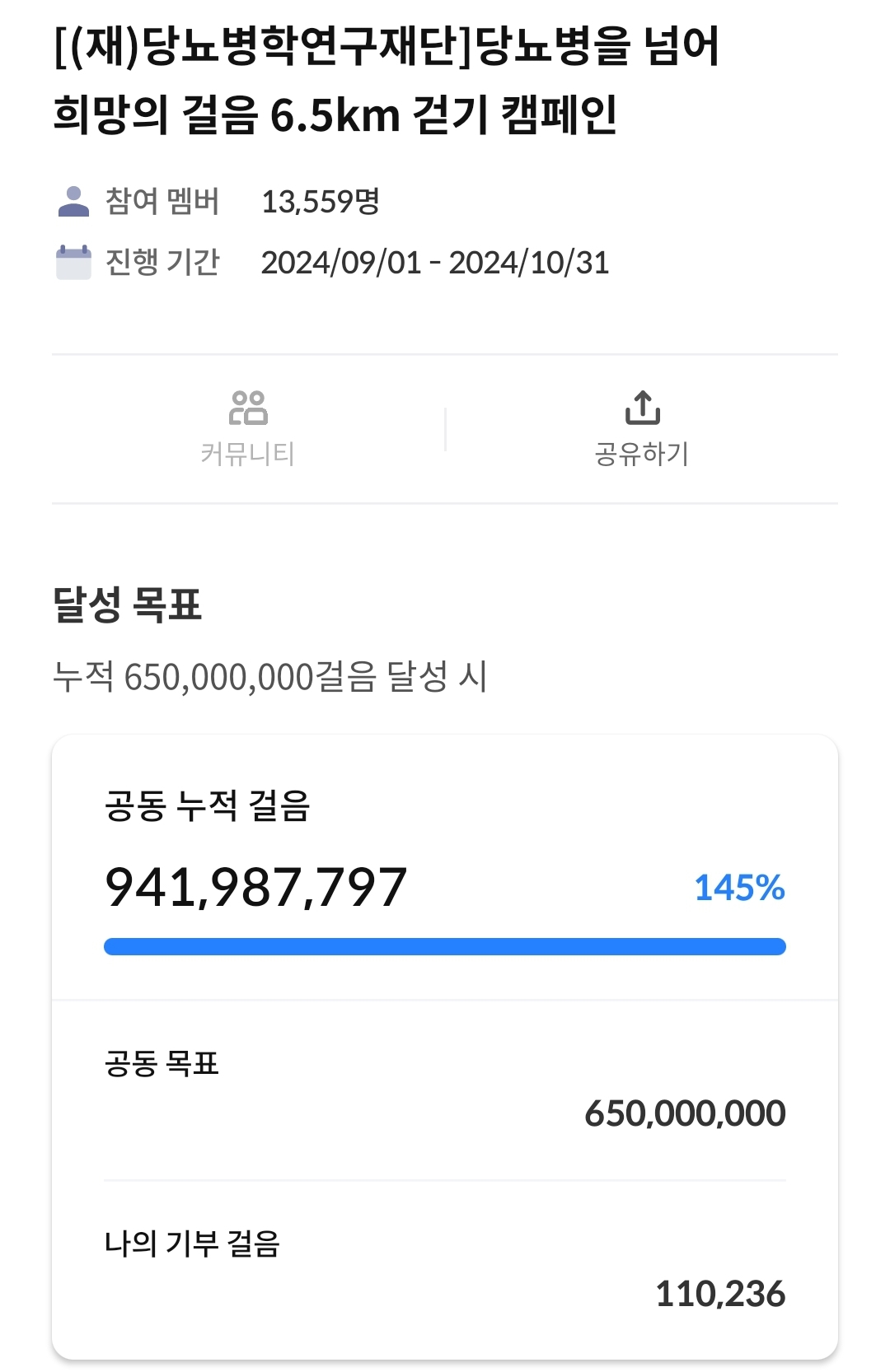 [6.5km걷기캠페인] 보다 많은 당뇨병 환자에게 도움이 될 수 있기를 바랍니다!